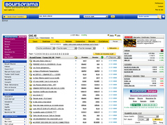 Détails : Forum CAC 40