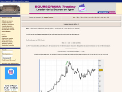 Définition et explication du RSI par Lobourse