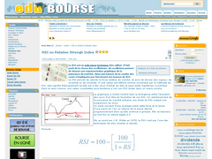 Détails : Définition du RSI sur Edubourse.com