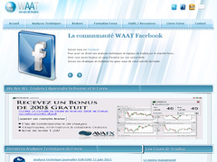 Analyse technique cac 40 journalier