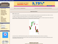 Détails : Le gap en bourse