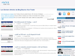 Trading sur Futures et CFD