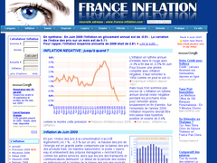 Détails : France inflation