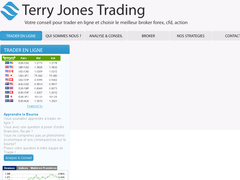 Détails : trader en ligne