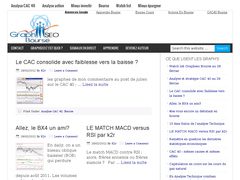 Détails : Graphseo Bourse