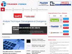 Détails : Trader le Forex : Stratégies et conseils