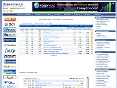 Détails : Calendrier des statistiques économiques - Forex - 