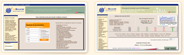 Tutoriel - Analyses