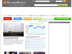 Bourse Reflex
