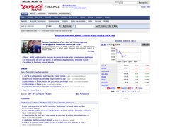 Détails : Yahoo Finance